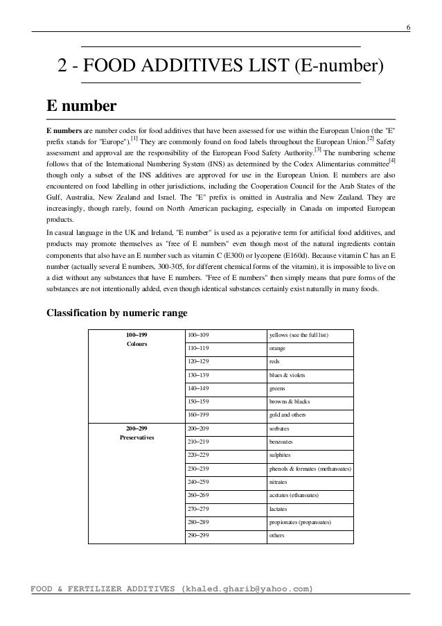 Food Chemicals Codex Pdf
